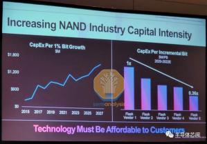 三星236層閃存，終于要來了！